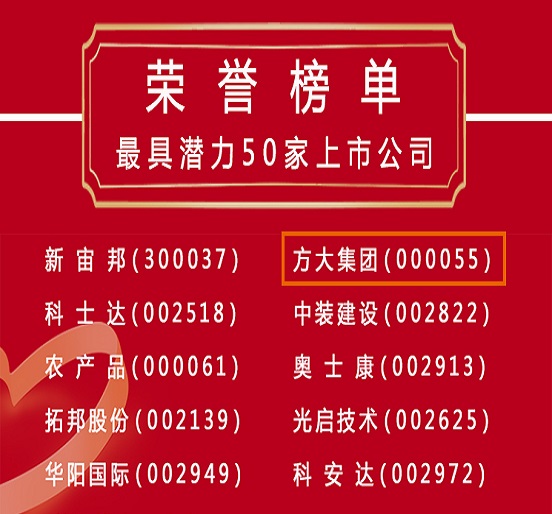 2020.08.26 金沙荣获深圳最具潜力50家上市公司